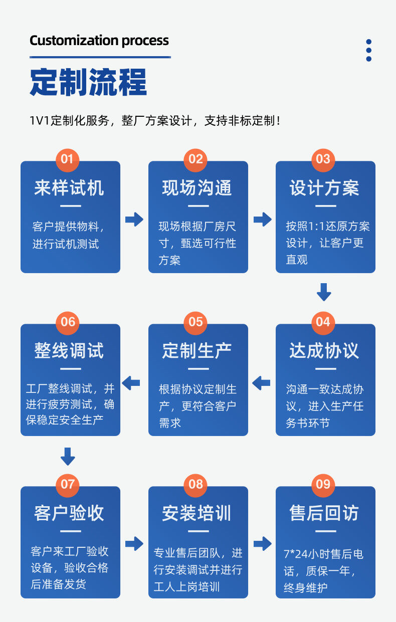詳情頁(yè)的修改 (1)(1).jpg